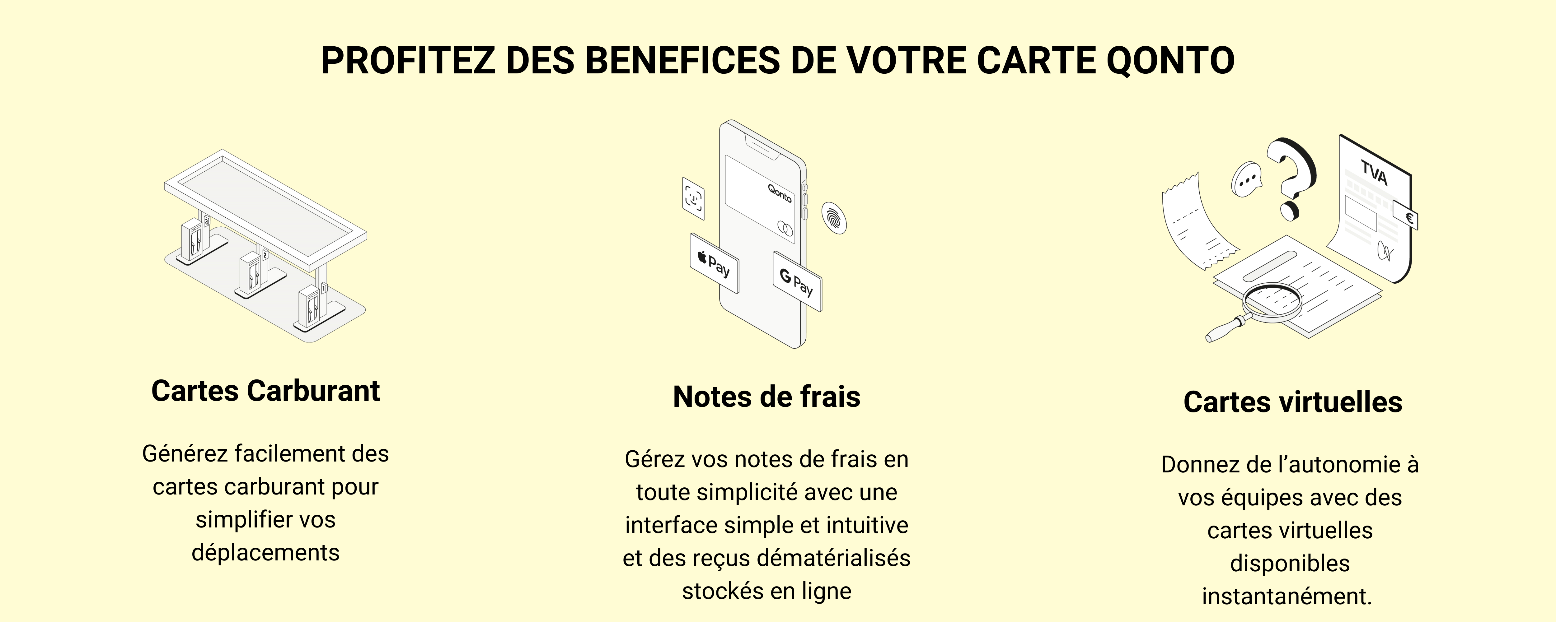 FRANCE - MASTERCARD - QONTO - TRANSPORTS