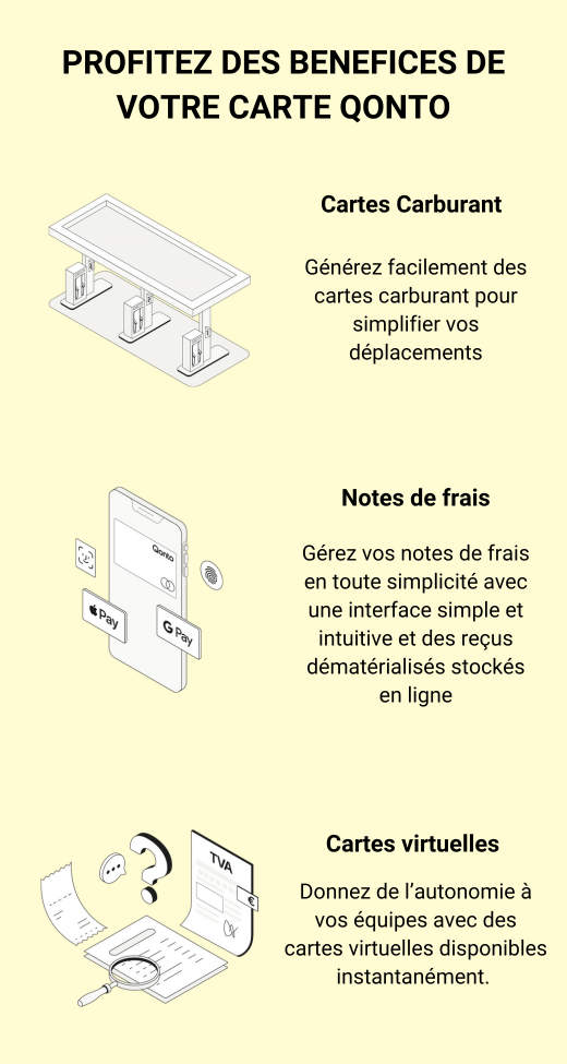 FRANCE - MASTERCARD - QONTO - TRANSPORTS